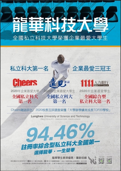 企業最愛大學生