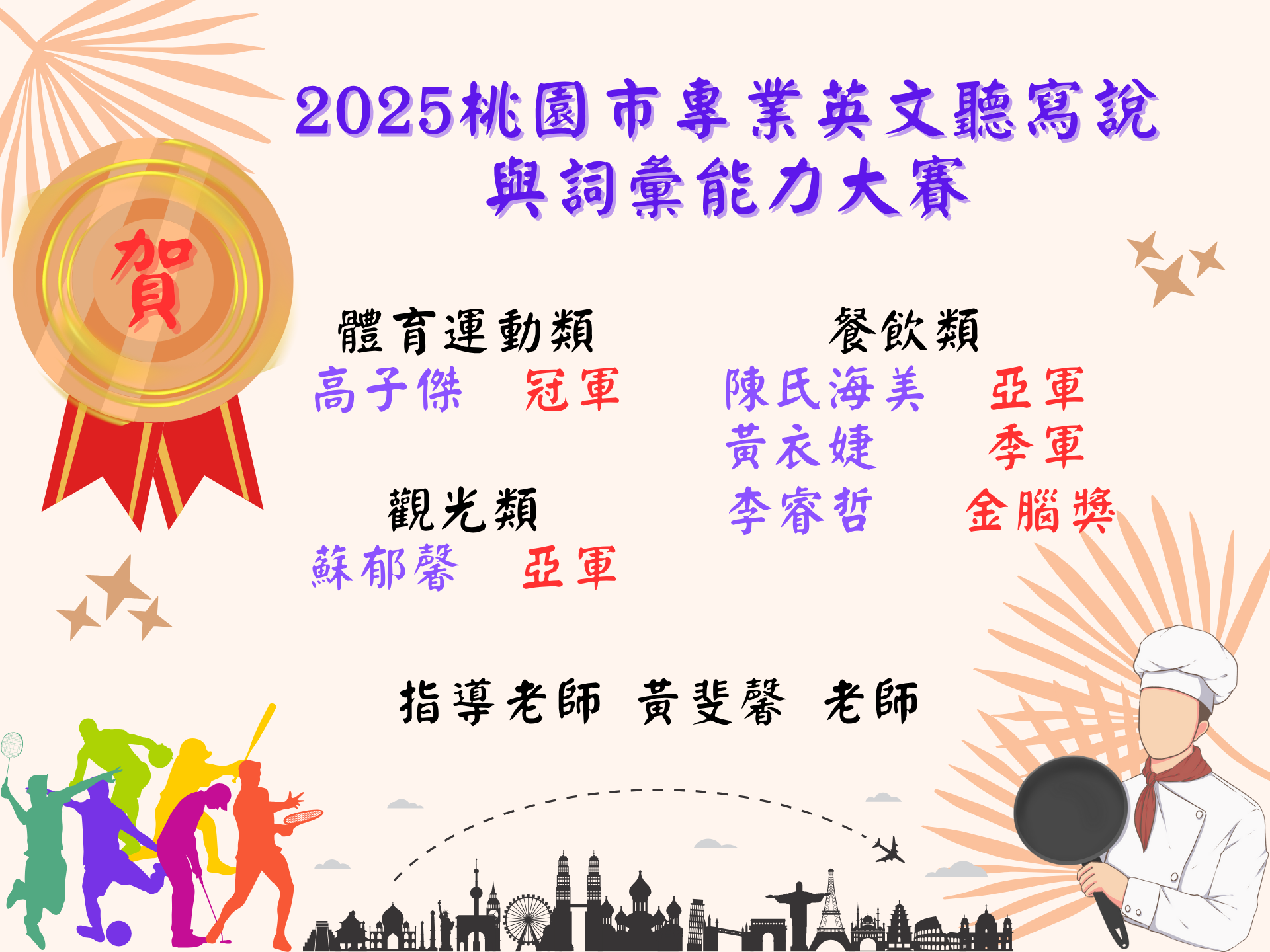 桃園市英文菁英盃